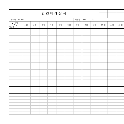 인건비예산서 인건비예산서
